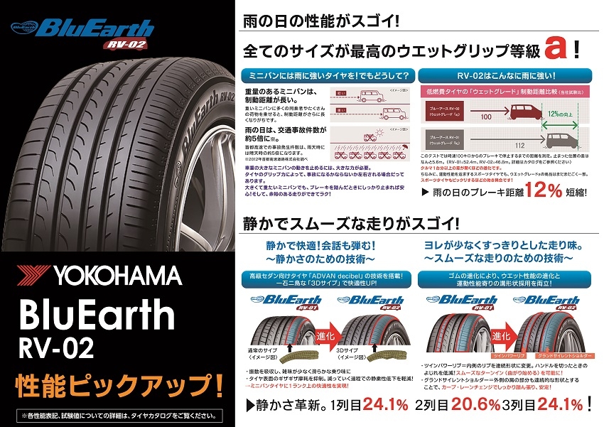 YO_BluEarth RV-02.jpg