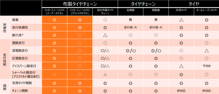 スクリーンショット 2021-11-01 153613.png