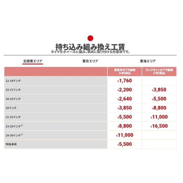 組替工賃 価格.jpg