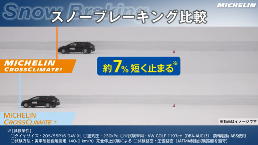 スノーブレーキング比較.png