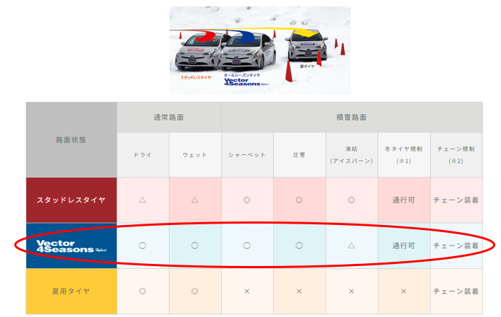 スクリーンショット 2022-06-23 104042.png
