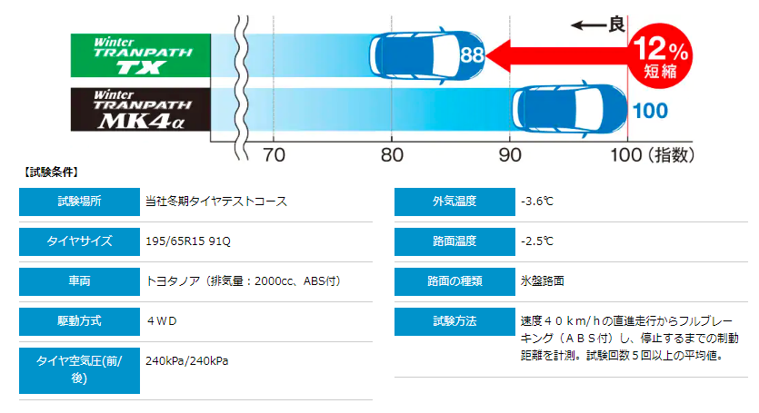 スクリーンショット 2022-10-17 120724.png