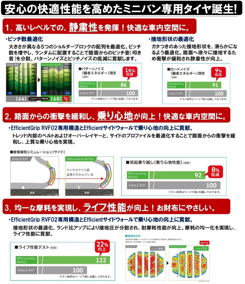 GY_EfficientGrip RVF02_pop.jpg