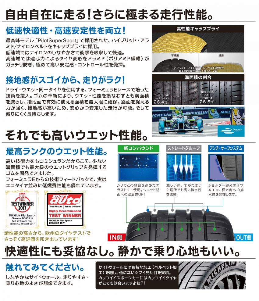 MI_PILOT SPORT4_pop.jpg