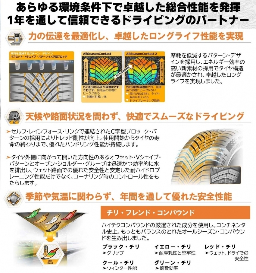 CO_Allseason Contact2_POP-thumb-autox905-144511-thumb-850x905-145121.jpg