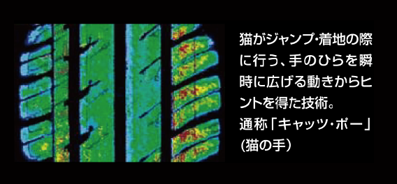 バイオニック・プロファイル