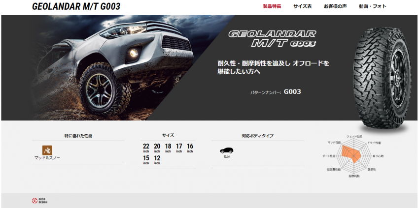 スクリーンショット 2022-10-03 163947.png